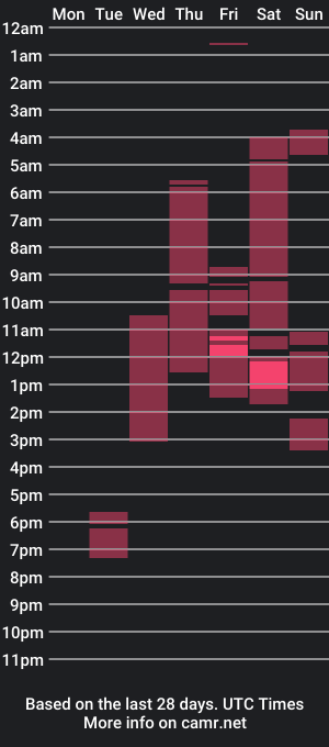 cam show schedule of liam_dreamfire