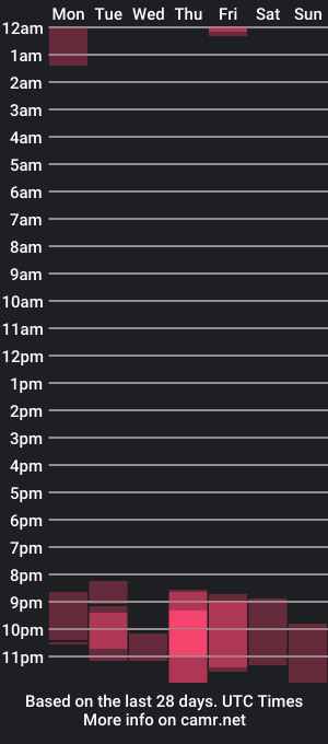 cam show schedule of liam_dreamss