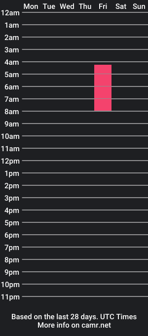 cam show schedule of liam_dusseldorf