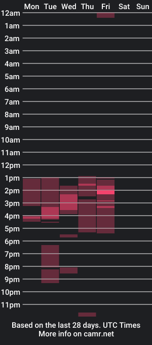 cam show schedule of liam_enzho