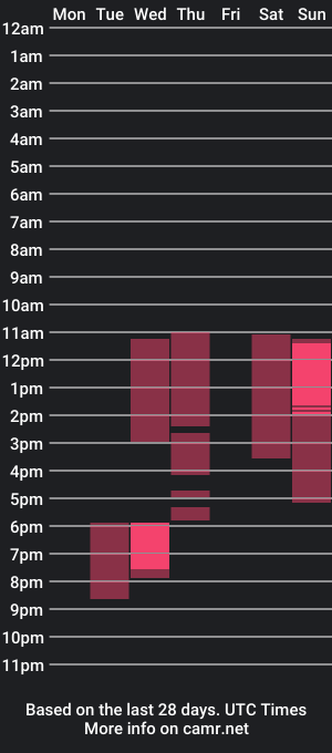 cam show schedule of liam_l1