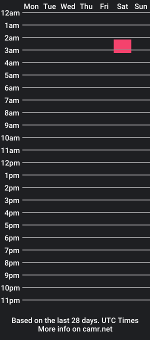 cam show schedule of liam_ocean