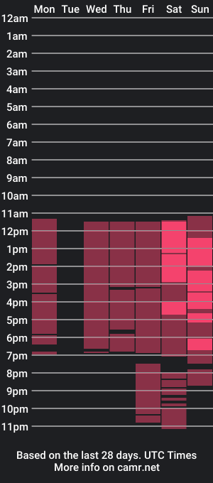 cam show schedule of liam_sexxx