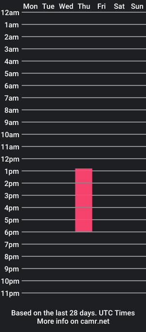 cam show schedule of liam_spencer7