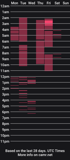 cam show schedule of liam_stlei