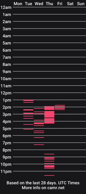cam show schedule of liam_walk