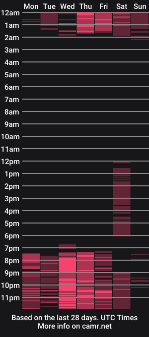 cam show schedule of liamart