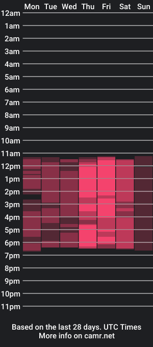 cam show schedule of liamblakee