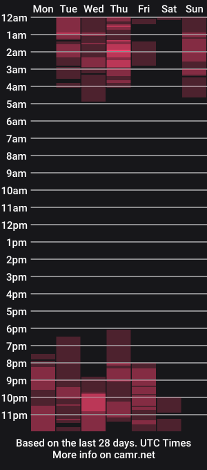 cam show schedule of liambolt
