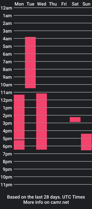 cam show schedule of liamcarters