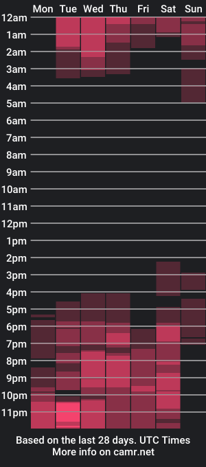 cam show schedule of liamespinoza