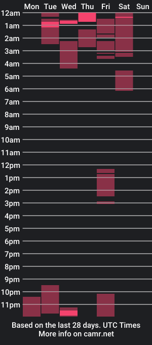 cam show schedule of liamm_gray