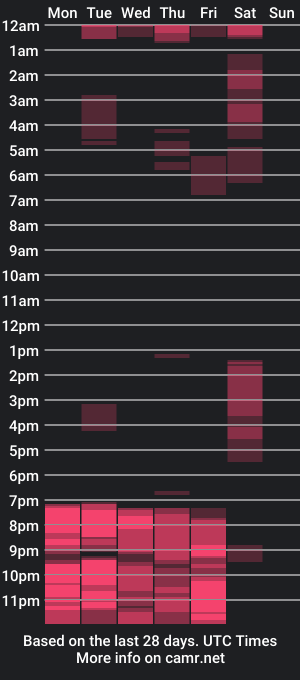 cam show schedule of liamoretz