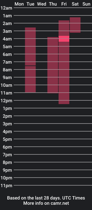 cam show schedule of liamoryan_