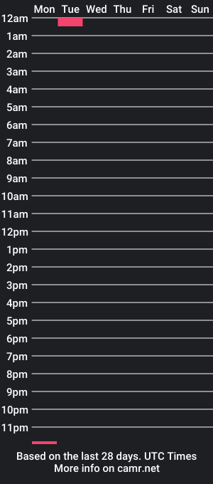 cam show schedule of liamseattle