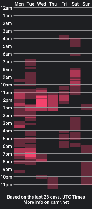 cam show schedule of liamsroom69