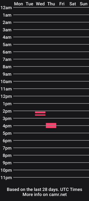 cam show schedule of lianbrech