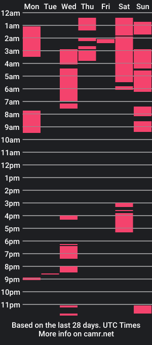 cam show schedule of liandad