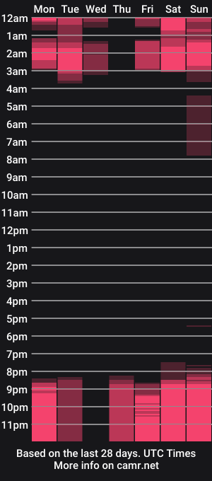 cam show schedule of liaobrion