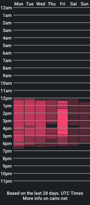 cam show schedule of liaowen_