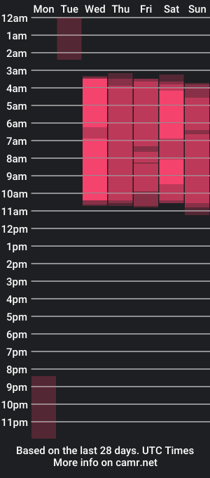 cam show schedule of liaowenss