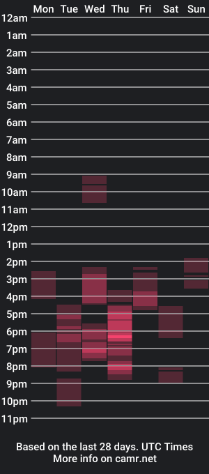 cam show schedule of liaroze