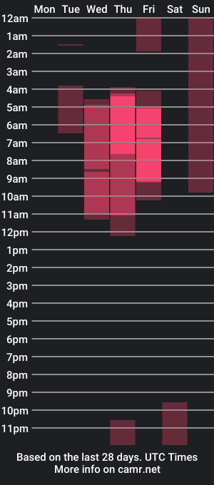 cam show schedule of liasanz_