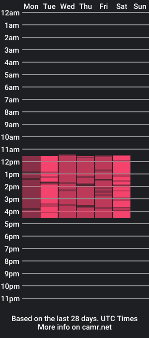 cam show schedule of liatink