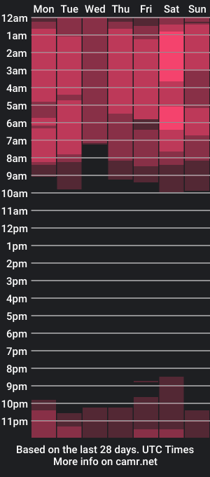 cam show schedule of liavee