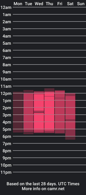 cam show schedule of liawatson