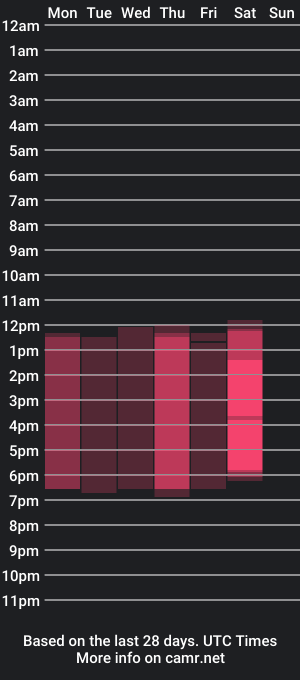 cam show schedule of liawhite_x