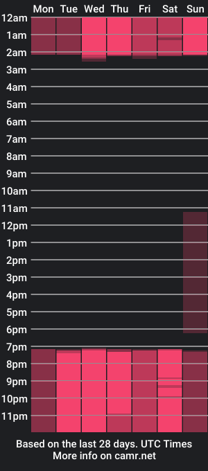 cam show schedule of liawood_