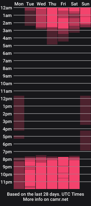 cam show schedule of liberty_herrera