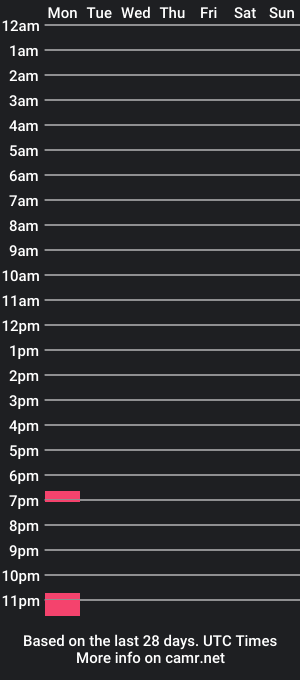 cam show schedule of librty_ms