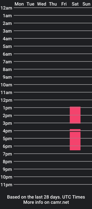 cam show schedule of liccy_hall