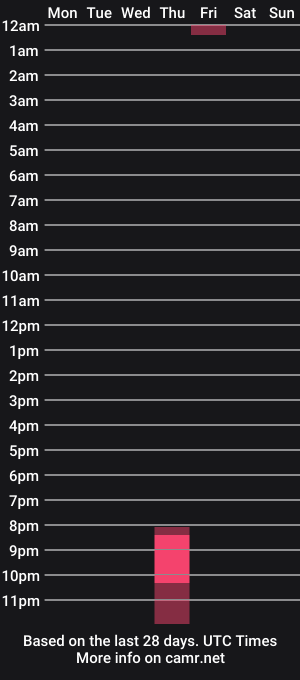 cam show schedule of licketyspiit