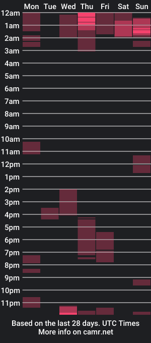 cam show schedule of lickme_jalicia