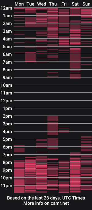 cam show schedule of licyevans