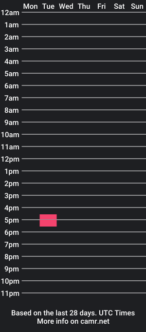 cam show schedule of lidamian