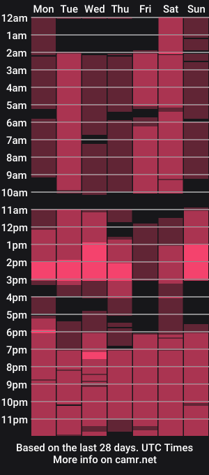 cam show schedule of liebesophie