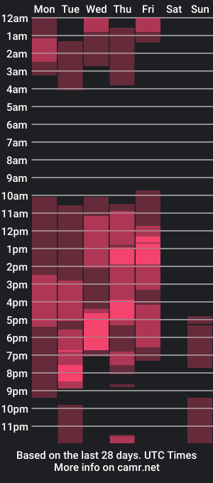 cam show schedule of liebestool8