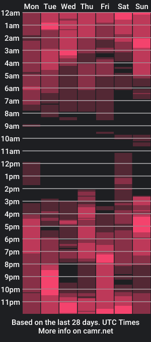 cam show schedule of liegoli