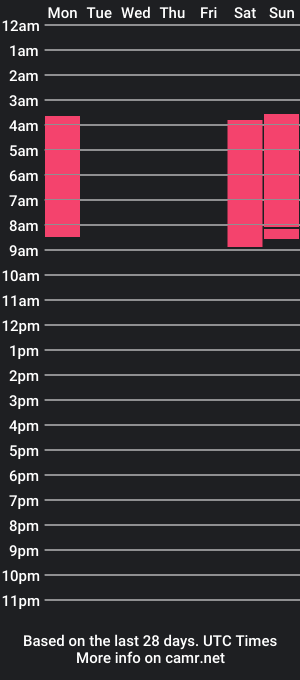 cam show schedule of lif_love_