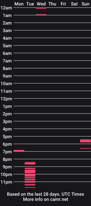 cam show schedule of life_pleasure