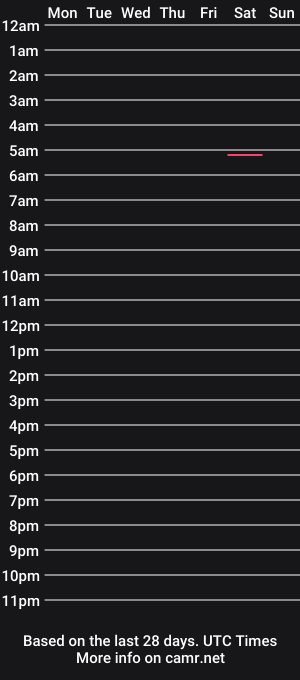 cam show schedule of light_and_darkness_