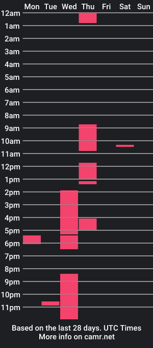 cam show schedule of light_love