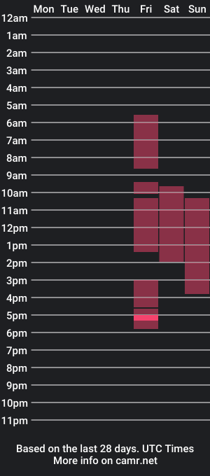 cam show schedule of light_moon_