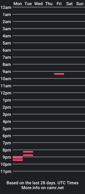 cam show schedule of lightlity11