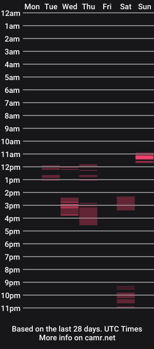 cam show schedule of lightlove_iam
