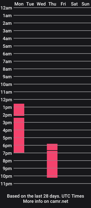 cam show schedule of lightnesslife